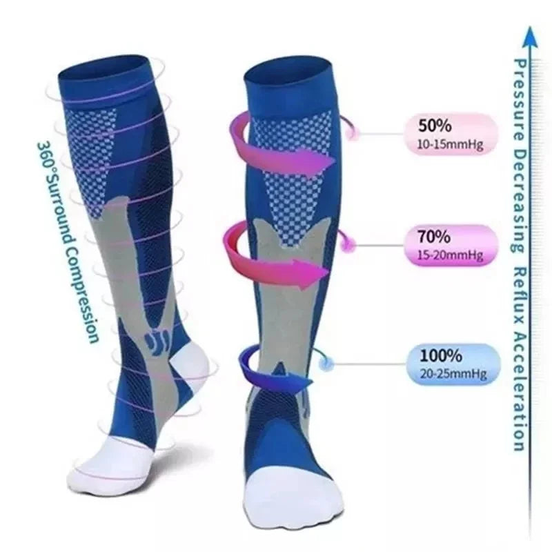 SportEase Compression Socks