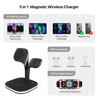 MagSafe Wireless Charger Station