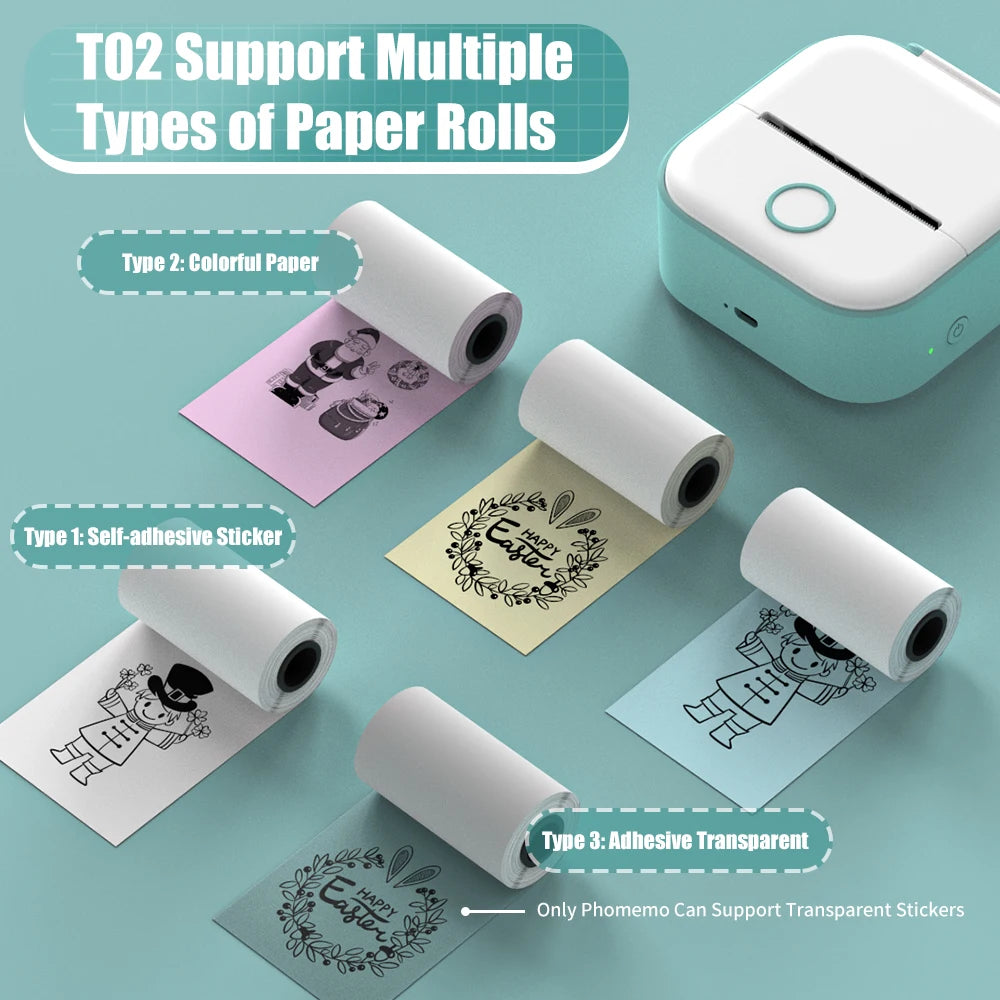 Phomemo Mini Thermal Printer